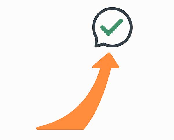 SmartResponse vision